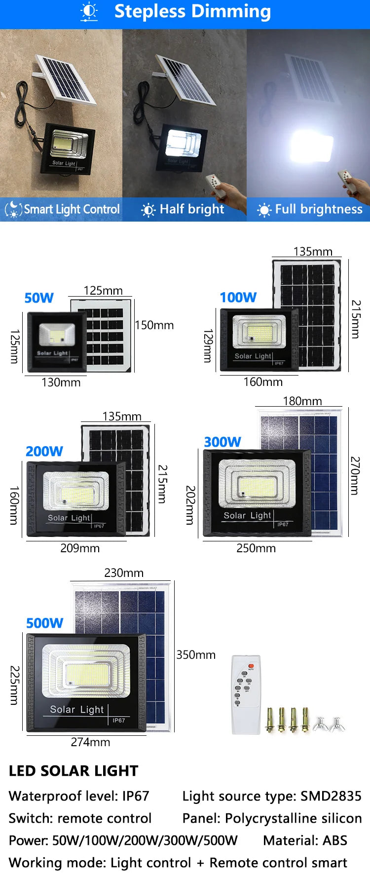 Solar Powered Lighting Automatically Lights Up In The Dark And Projects Light For Home Users Outdoor Lights Are Waterproof And