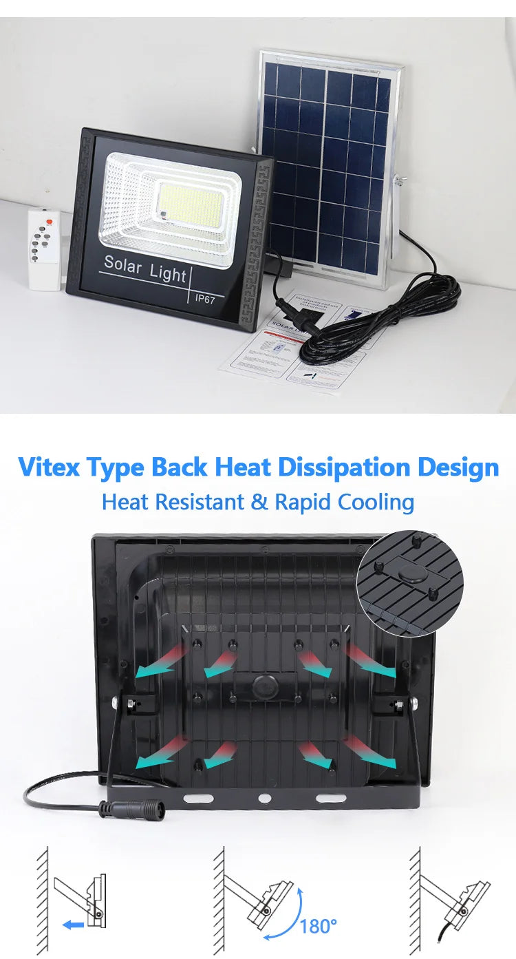 Solar Powered Lighting Automatically Lights Up In The Dark And Projects Light For Home Users Outdoor Lights Are Waterproof And