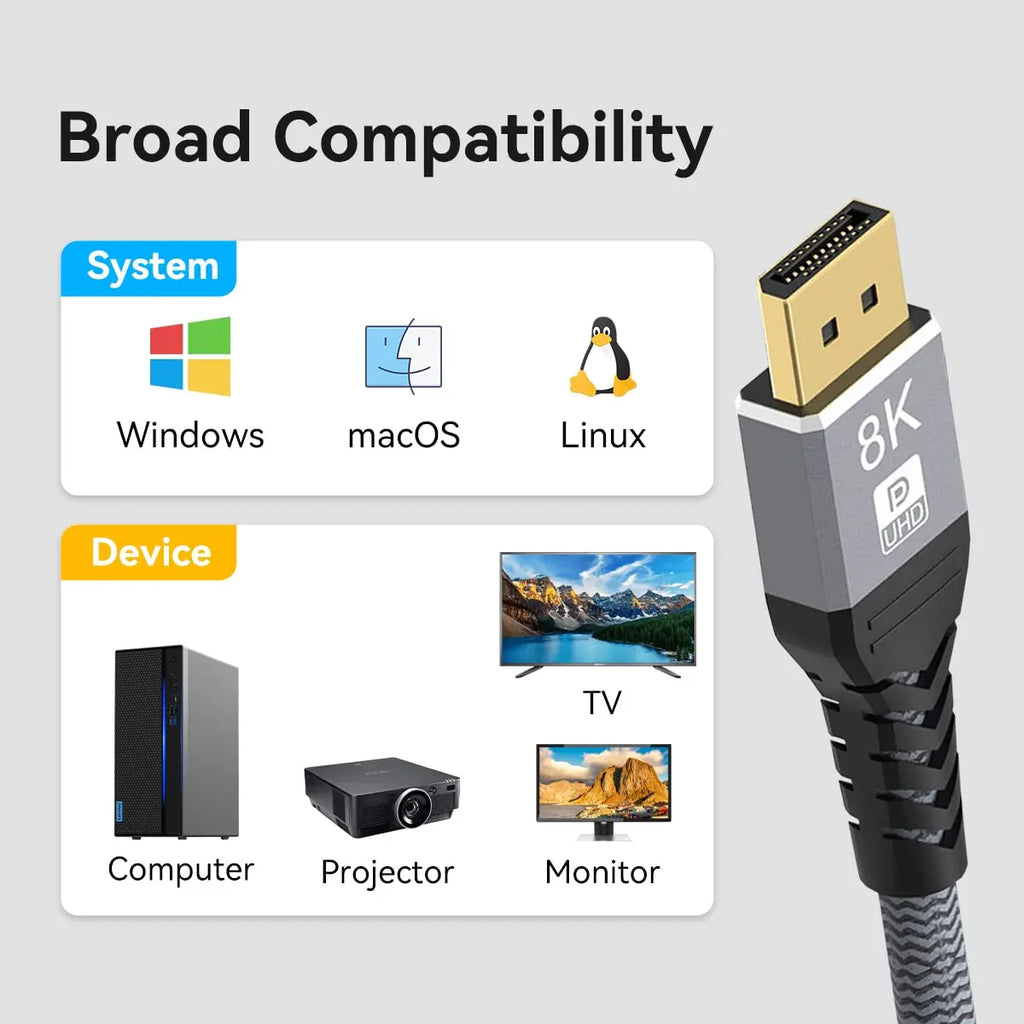 8K Displayport 1.4 Cable DP 2.0 165Hz Video Audio Cable For PC Laptops TV Box Projector PS4 Monitor Video Game Display Port Cord
