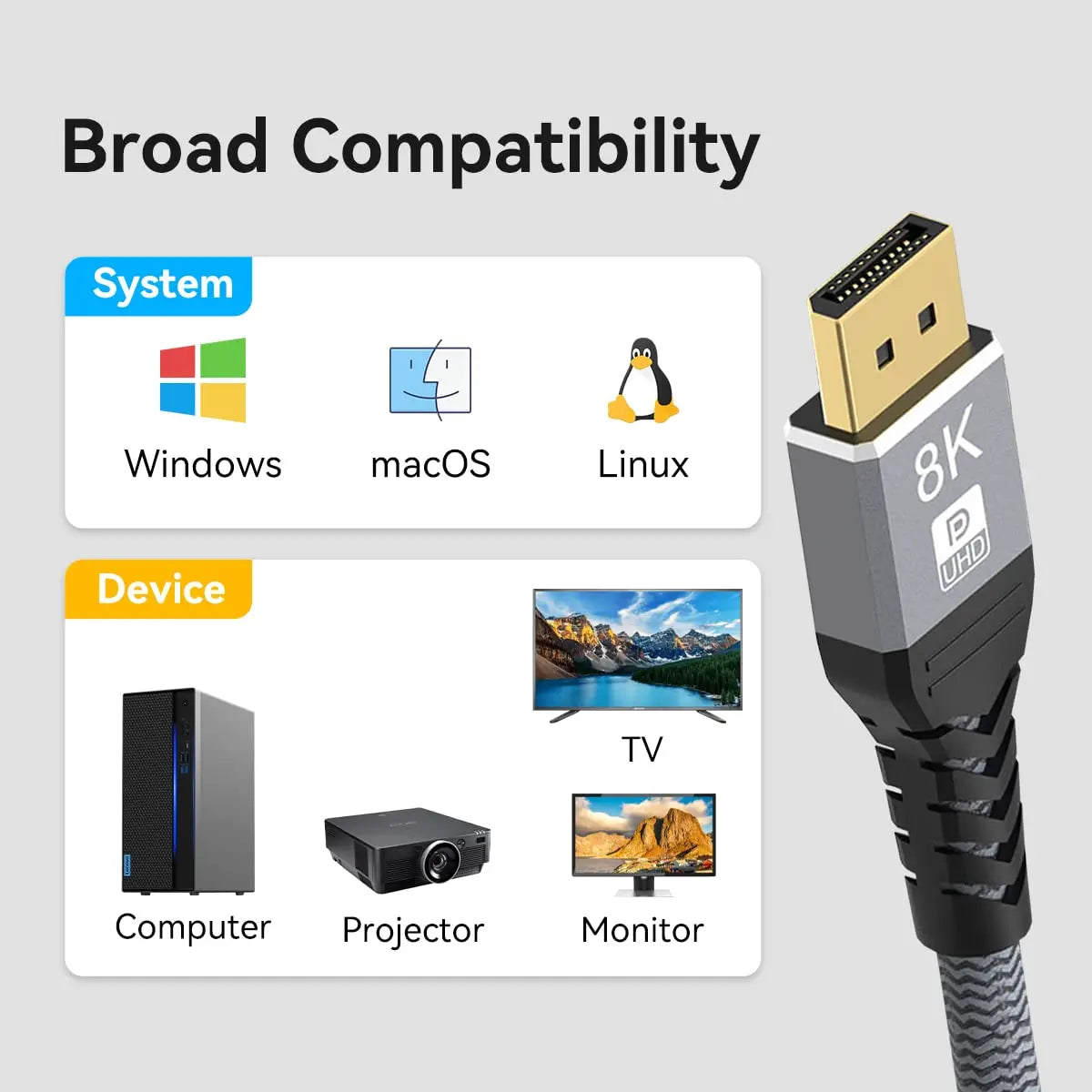8K Displayport 1.4 Cable DP 2.0 165Hz Video Audio Cable For PC Laptops TV Box Projector PS4 Monitor Video Game Display Port Cord