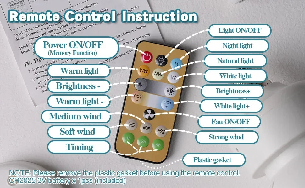 LED 40W ceiling fan light E27 with remote control for dimming, suitable for living room, study, household use, 85-265V