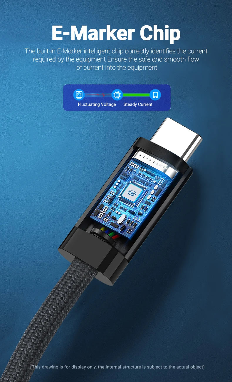 USB 4.0 Type-C Data Cable 240W Fast Charging Cable with 40Gbps Speed 8K HD Video Support Thunderbolt 3/4 for Phone Switch iPad
