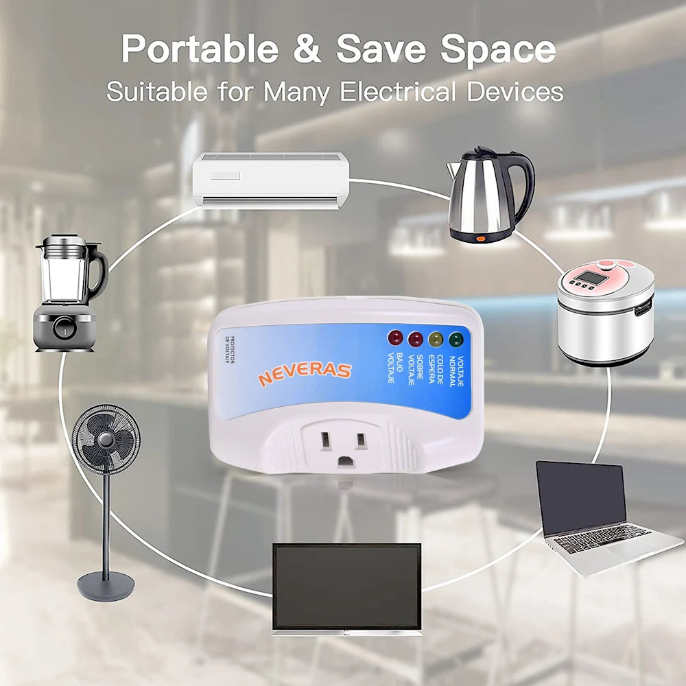 Voltage Protector Single Outlet Surge Protector Plug in for Home Appliance Wall Mount Power Suppressor for TV/PC/Refrigerator