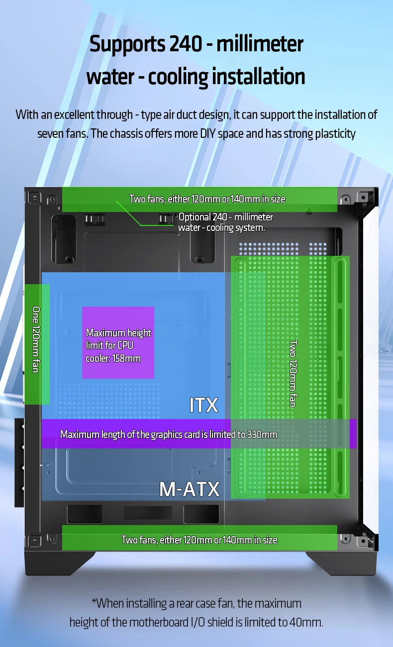 AOC CG391 PC Case MATX Gaming Desktop Case Supports 240 Water Cooling With 3 Fans Computer Case Sea View Room KingsLab Edition