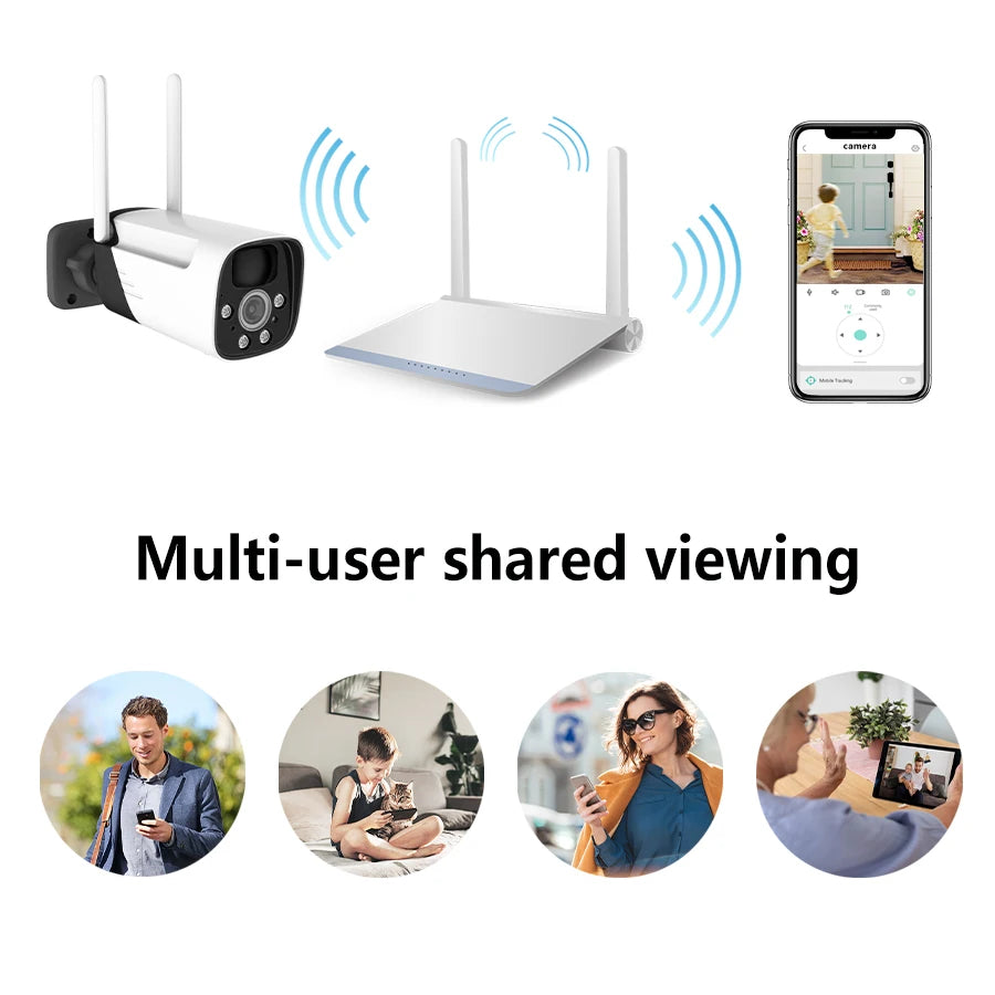 3MP Solar powered outdoor WIFI Security camera CCTV night vision full-color high-definition camera PIR human detection ICSEE