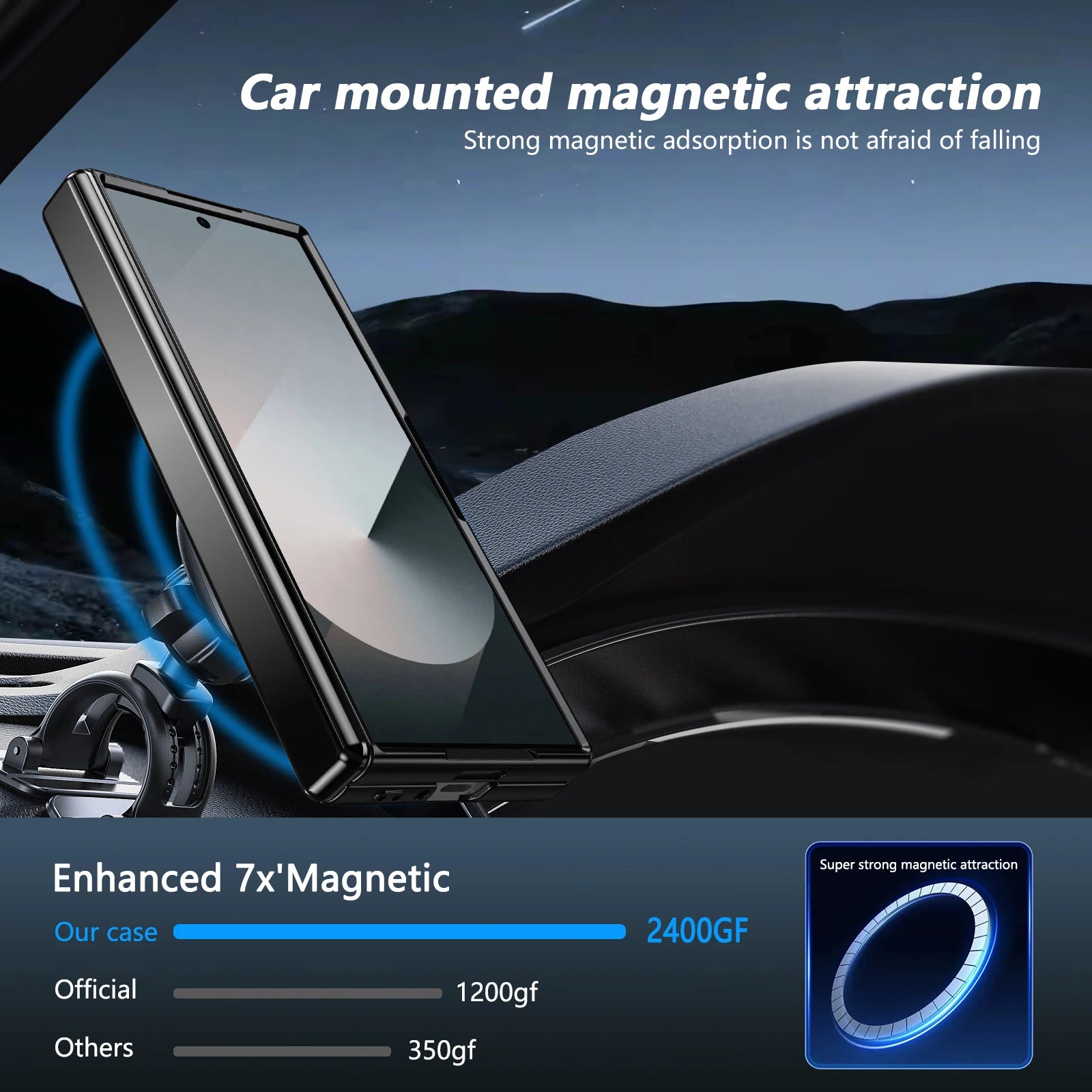 VIETAO Aluminum Alloy Plate PC Back Cover Z Fold 7 Phone Case With 360° Rotatable Magnet Metal Bracket For Galaxy Z Fold 7/6/5/4