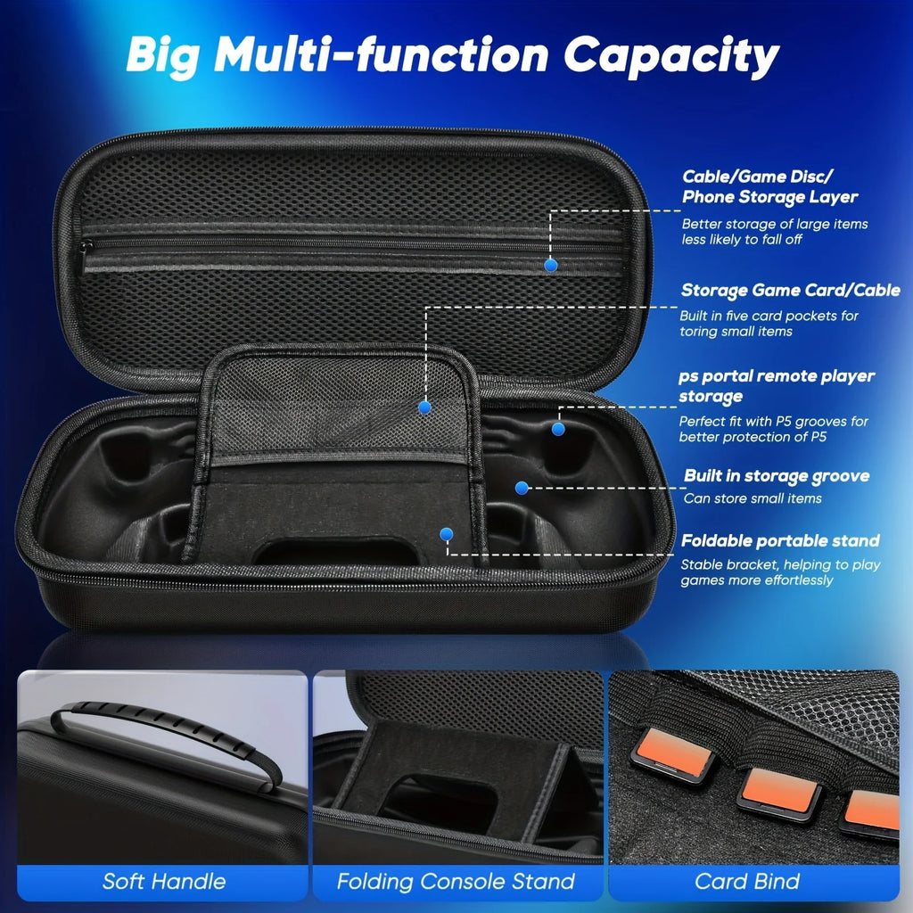 laystation Portal Remote PS5  Eight-in-One Accessory Set  Case PS5 Portal Transparent Shell, 2 Screen Protectors, 4 Thumb Grips
