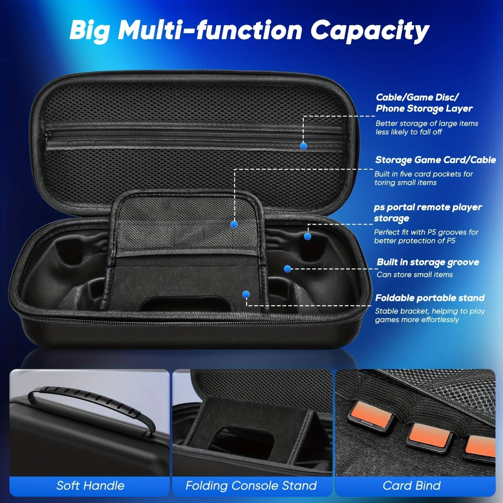 laystation Portal Remote PS5  Eight-in-One Accessory Set  Case PS5 Portal Transparent Shell, 2 Screen Protectors, 4 Thumb Grips