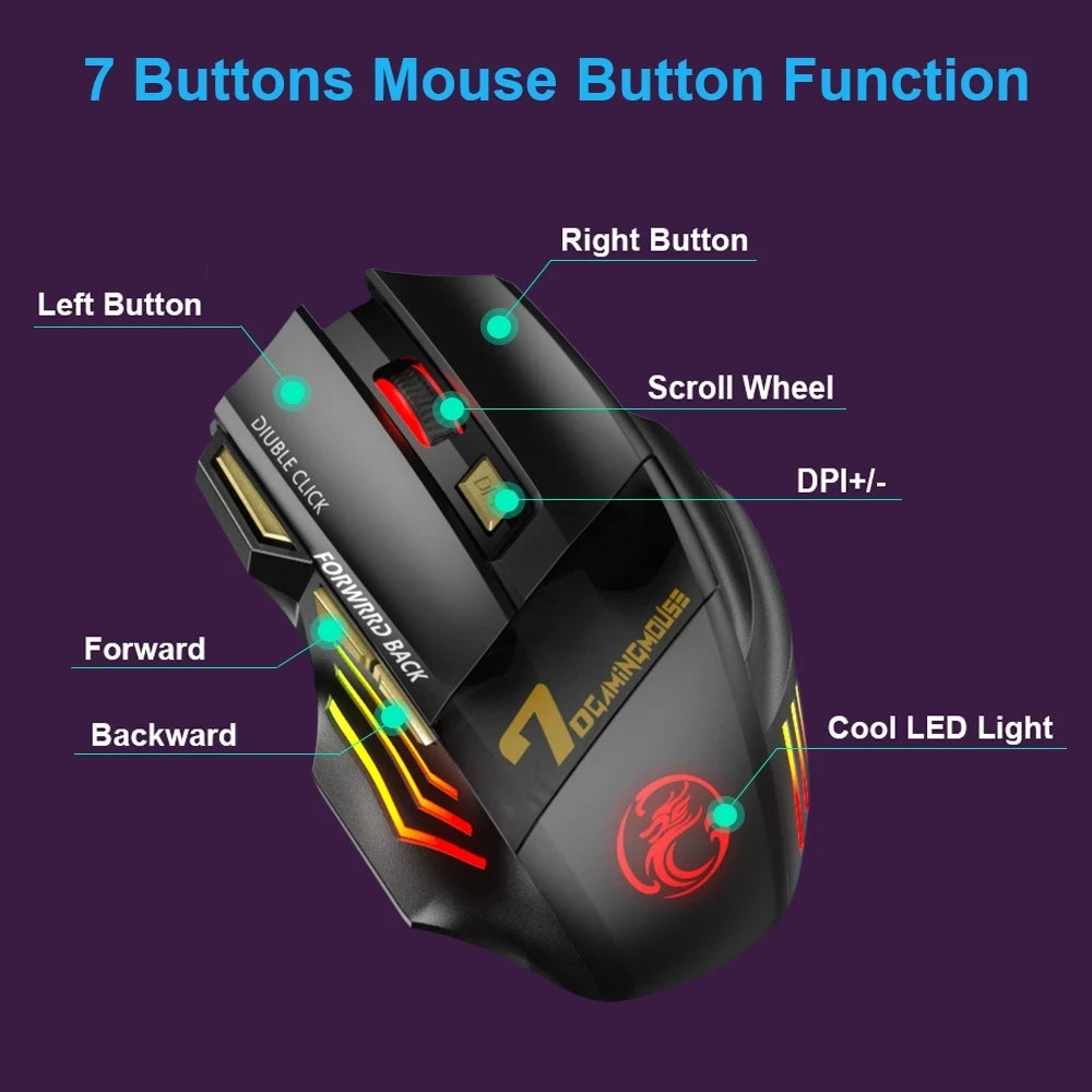 Wireless Gaming Mouse Ergonomic Silent RGB Gaming Mouse Rechargeable 7-color Breathing LED Portable Durable for Laptop Ipad Tool