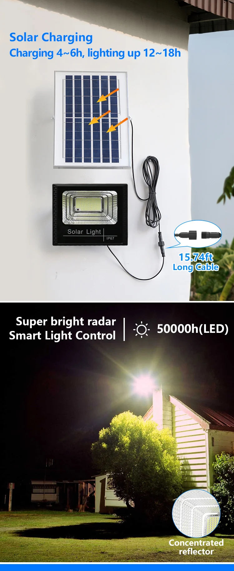Solar Powered Lighting Automatically Lights Up In The Dark And Projects Light For Home Users Outdoor Lights Are Waterproof And