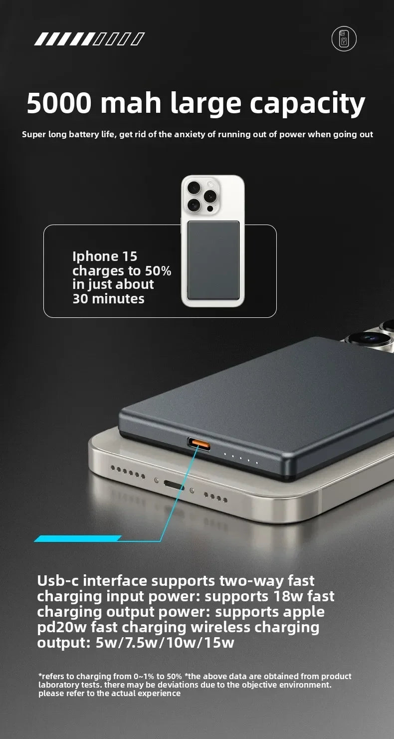 5000mAh Wireless Magnetic Power Bank Fast Charging 20W External Battery Portable for Magsafe for IPhone 17 16 15 14