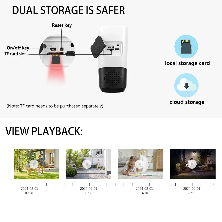 3MP Solar powered outdoor WIFI Security camera CCTV night vision full-color high-definition camera PIR human detection ICSEE