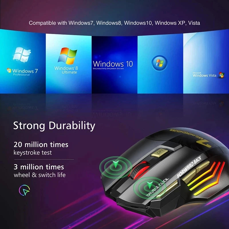 Wireless Gaming Mouse Ergonomic Silent RGB Gaming Mouse Rechargeable 7-color Breathing LED Portable Durable for Laptop Ipad Tool