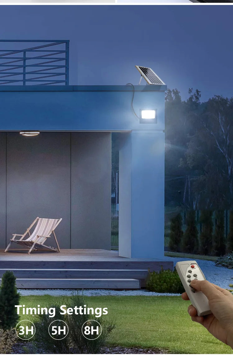 Solar Powered Lighting Automatically Lights Up In The Dark And Projects Light For Home Users Outdoor Lights Are Waterproof And