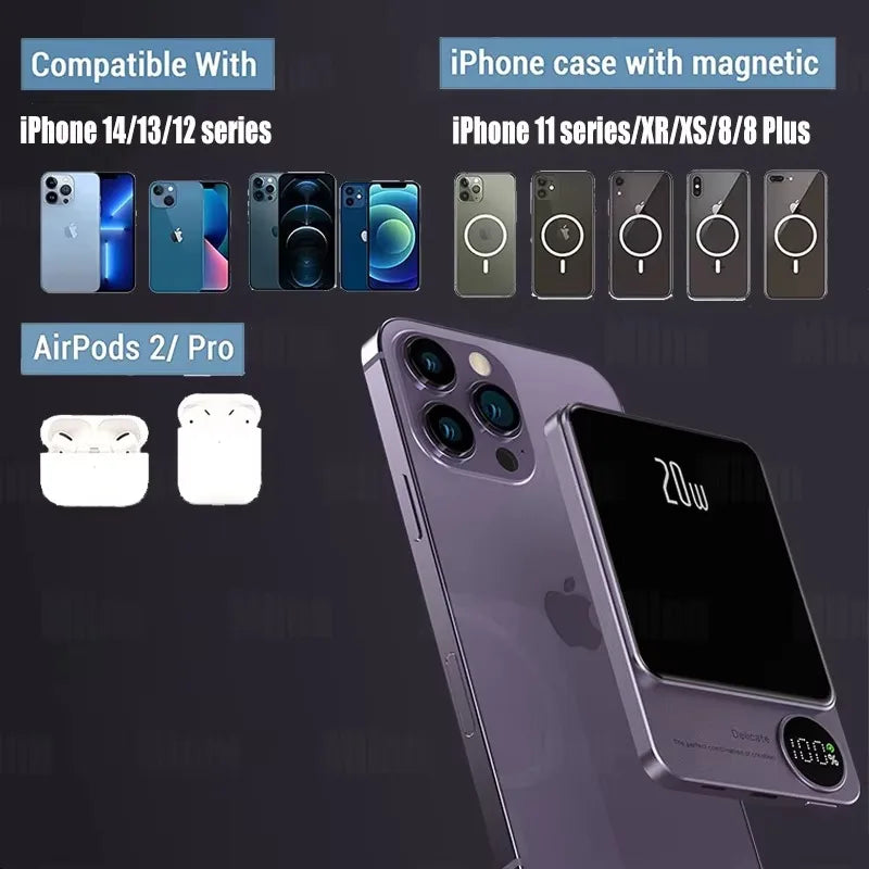 10000mAh Alloy Macsafe Powerbank Magnetic Power Bank Wireless Fast Charger Portable Battery For Magsafe iPhone 16 15 14 13 12