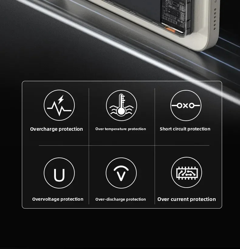 5000mAh Wireless Magnetic Power Bank Fast Charging 20W External Battery Portable for Magsafe for IPhone 17 16 15 14